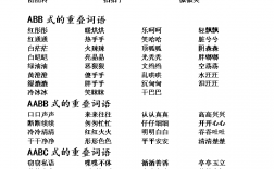 小學語文構詞方式有哪幾種