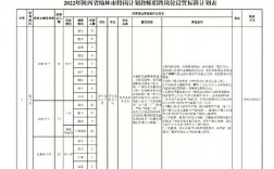 特崗教師通過率高嗎