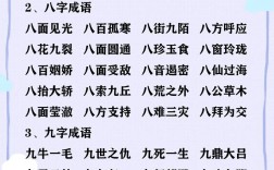 七什么八什么的成語詞