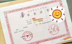 中山大學有沒有自考