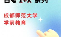 學前教育自考(自考銷售管理專業)