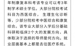 康復治療學考研可以跨考什么專業(yè)