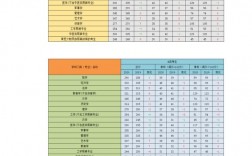 齊魯工業大學考研報錄比(山東最容易考研的大學)