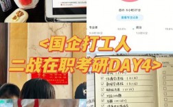 國企考上研究生保留工作嗎(在央企上班考上研究生了)