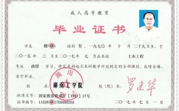 在職本科學(xué)歷被認(rèn)可嗎