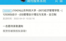 山東科技大學錄取查詢(山東科技大學最新消息)