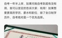 讀自考有用嗎