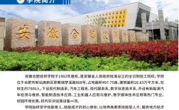 2025年合肥技師學(xué)院報名流程詳解：招生辦電話+免學(xué)費(fèi)政策