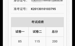司法考試分數線