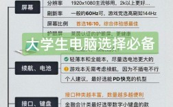 上大學(xué)需要筆記本電腦嗎(詳解)