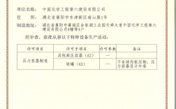 壓力容器證查詢官網(wǎng)