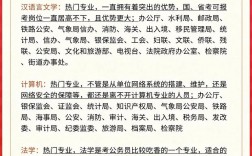 專科可以考公務(wù)員嗎