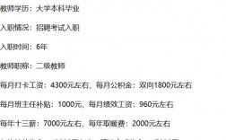 小學(xué)老師多少錢一個月多少錢(大專學(xué)歷可以當(dāng)小學(xué)老師嗎)