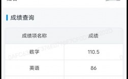 專升本查成績
