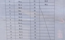 國家檢察官學院錄取分數線