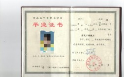 職中是什么學歷
