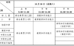 湖北教師考編時間一年幾次