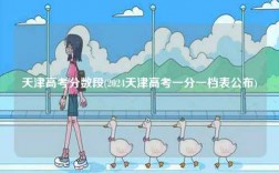 天津高考分數段(2024天津高考一分一檔表公布)
