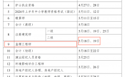 湖南二級建造師考試時間及報名時間