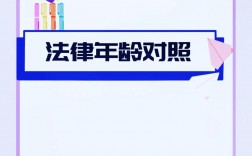 司法考試有年齡限制么(法考年齡50歲考生多少)