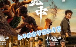 適合中學生看的勵志電影