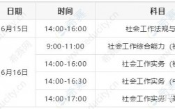 初級社工考試時間2024考試時間