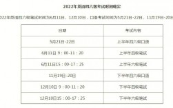 四級考試考多久