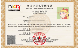 計算機有幾個等級證書