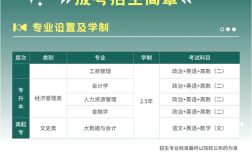 中南財(cái)經(jīng)政法大學(xué)繼續(xù)教育學(xué)院成人高考函授招生簡章 