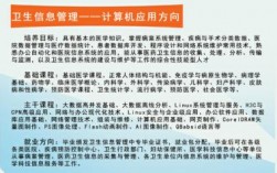 衛生信息管理專業是干什么的？就業前景如何？