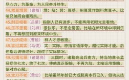 批紅判白是什么意思_近義詞_來源
