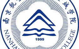 2025年高考考不上大專怎么辦？南京航空航天大學金城學院本科助學班