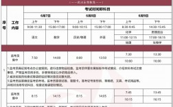 湖北高考是幾月幾號