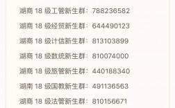 湖南商學院錄取分數線(益陽師范高等專科學校招生簡章)