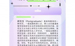 什么是研究生(考研最好的13個專業)