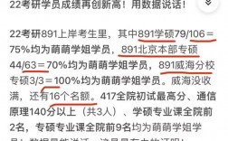 北京交通大學考研好考嗎？復試刷人厲害嗎？