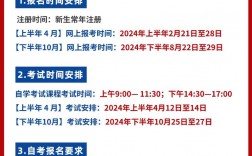 自考網考多久