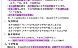 大專教資報名有什么要求