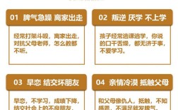湖北省荊州市知名全封閉素質教育學校綜合排名推薦