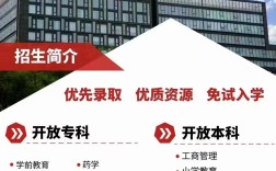 2025年銅陵市國家開放大學(xué)免試入學(xué)-3月份上學(xué)信網(wǎng)學(xué)籍