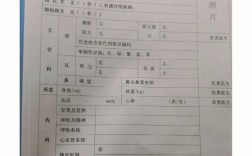 研究生入學體檢去醫院掛什么科