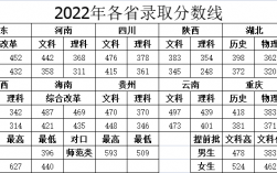 湖南司法警官職業(yè)學(xué)院分?jǐn)?shù)線(考警校提前多久做近視手術(shù))