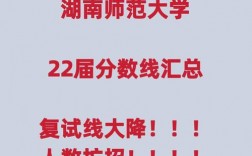 湖南師范大學復試容易被刷嗎