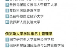 羅蒙諾索夫莫斯科國立大學相當于國內哪個大學？世界排名多少？