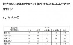 考上華中科技大學研究生有多難(大專可以考研究生嗎)
