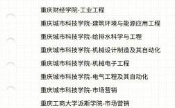 大專學新能源有用嗎