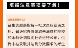 怎么填報征集志愿
