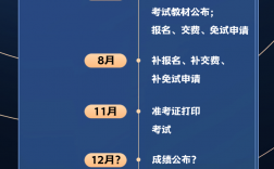 2024年陜西稅務(wù)師考試成績怎么查詢（附官網(wǎng)入口+流程）
