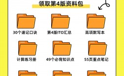 系統規劃與管理師和信息系統項目管理師哪個好考(軟考5個高級中哪個好考)