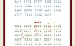 背若芒刺的意思_釋義_出處